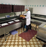 kitchen matting