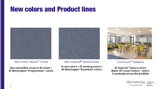 Armstrong Vct Color Chart