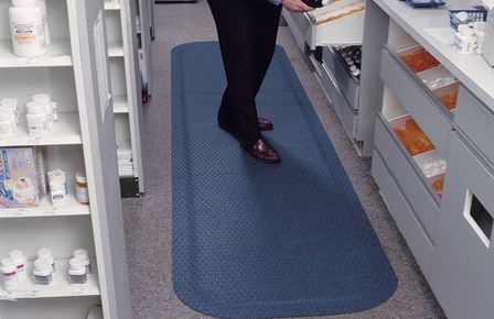 anti-fatigue mats